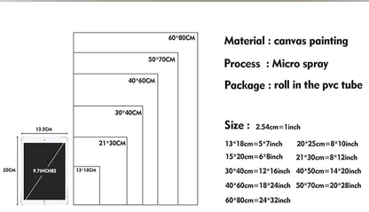 Psalm 23:3 Jeremiah 29:11 Psalm 91:2 Inspirational Quotes Poster Jesus Painting Christian Bible Verse Wall Art Living Room Decor.