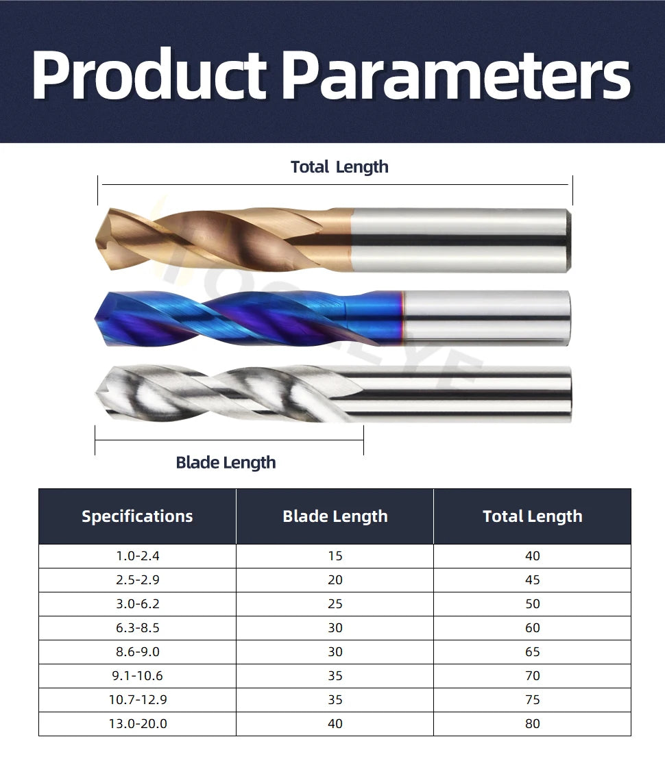 TOOLEYE Hartmetallbohrer Hartmetallbohrer Wolframstahl Spiralbohrer für Metallbearbeitung CNC-Drehmaschine Bohrwerkzeuge 1,0–20,0 mm