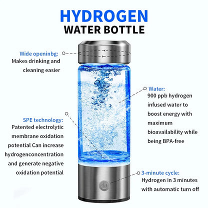 Portable Hydrogen Water Generator Alkaline Maker Water Ionizer Bottle Super Antioxidan Hydrogen-Rich Healthcare Water Cup.