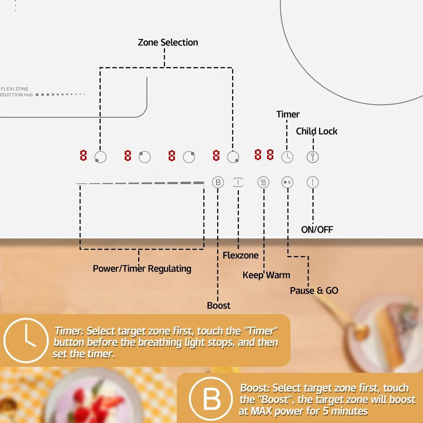 Karinear Induction Hob 4 Zones with Plug, 59CM, 3500W, White Ceramic Glass, Combination Zones, Sliding Controls, 9 Power Levels.