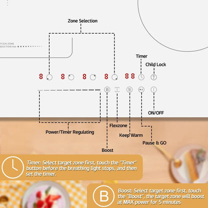 Karinear Induction Hob 4 Zones with Plug, 59CM, 3500W, White Ceramic Glass, Combination Zones, Sliding Controls, 9 Power Levels.