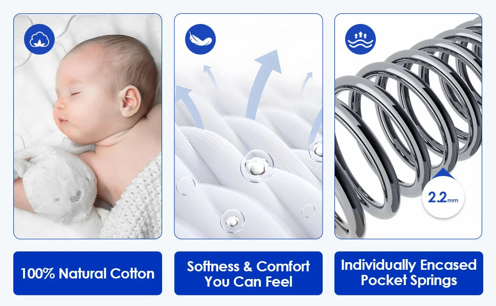 AUTHMIC Matratze, 22 cm dick, 7-Zonen-Unterstützung, mittelfeste, atmungsaktive Bett-Taschenmatratze zur Linderung von Rückenschmerzen, bequemer Schlaf