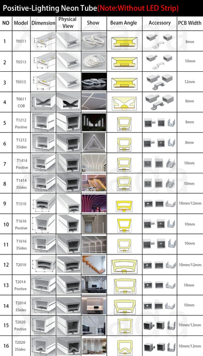 Neon LED Silicone Tube Flexible Soft Light For SK6812 WS2812B WS2811 DIY Holiday Decoration Strip Bar Lighting Tape Waterproof.