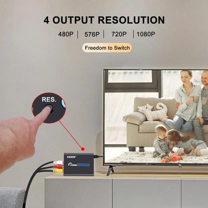 Wiistar AV+S-VIDEO to HDMI Converter 1080P/720P HD Video Adapter for DVD/PS2/WII/XBOX360 with Audio Output & Aspect Ratio Switch.