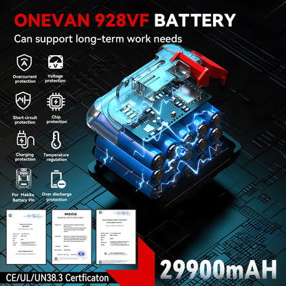 ONEVAN 3000 W Bürstenlosen Elektrischen Schneepflug Cordless Handheld Hof Straße Reinigung Schnee Power Werkzeuge Für Makita 18 V Batterie pin