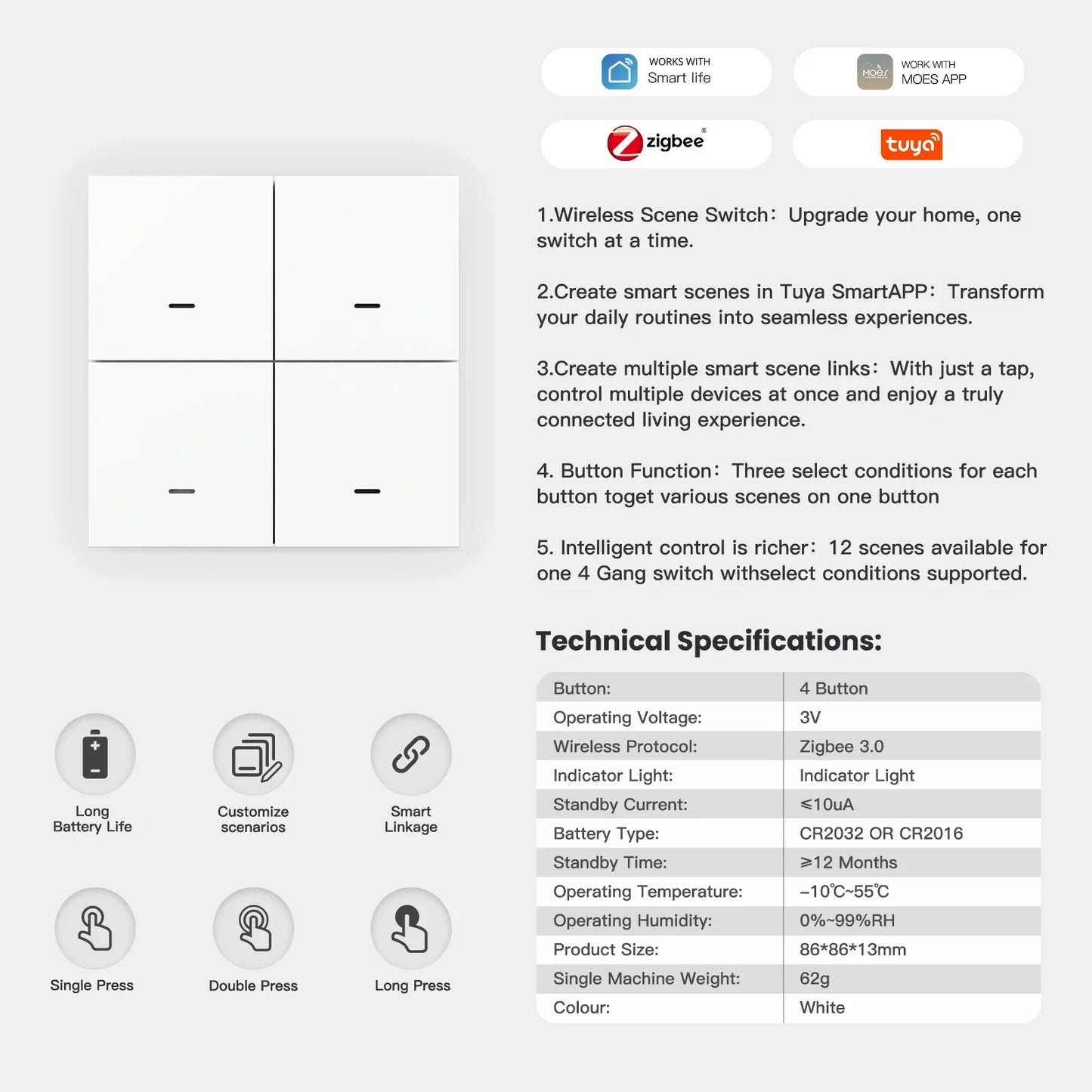 MOES ZigBee Szenenschalter, 4-fach, kabellos, 12 Drucktasten, Tuya-Controller, Automatisierungsszenario, batteriebetrieben, funktioniert mit Smart Life