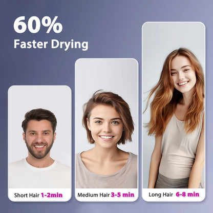 Aigostar Professional Hair Dryer, 2200W Hair Dryer, Negative Ion Technology, 2 Speed, 2 Heat and Cold Air Settings, Lightweight