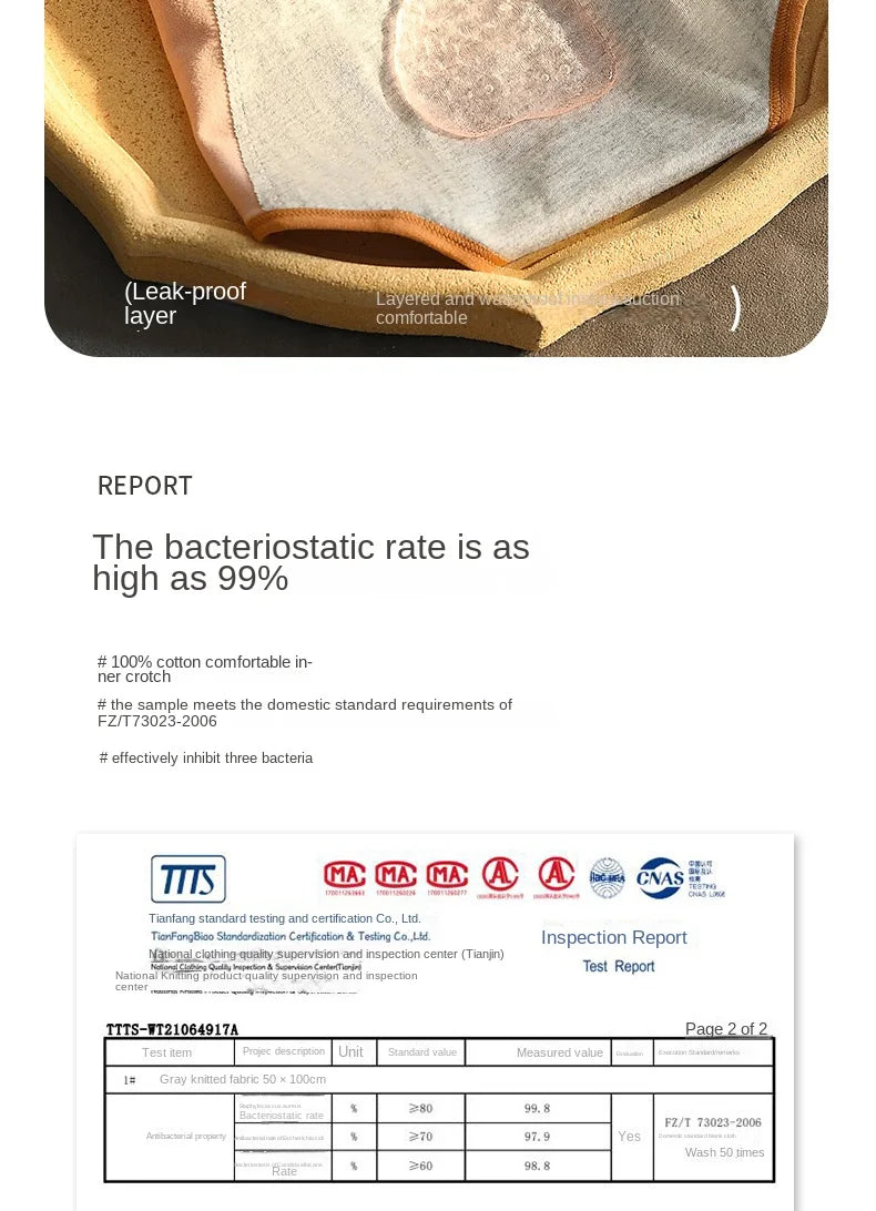 Menstrual Period Panties Women Cotton Plus Size Leakproof Period Underpants Breathable Female Waterproof Menstruation Breifs.