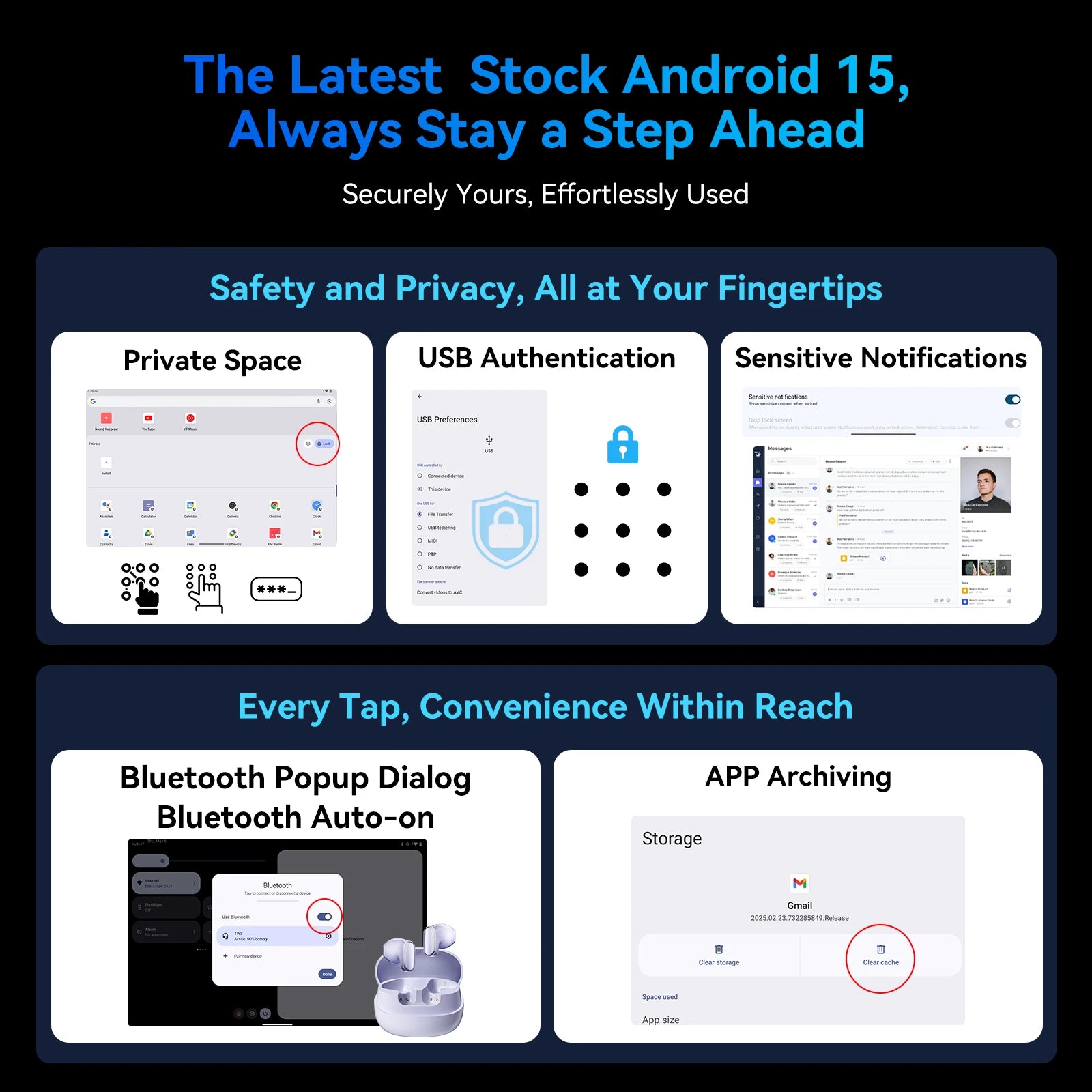 TABWEE T90 Android 15 Tablet with BT Keyboard,Mouse - Gemini AI, 24GB (8+16)RAM 128GB ROM, Octa Core T615, Gaming Tablet 11 Inch.