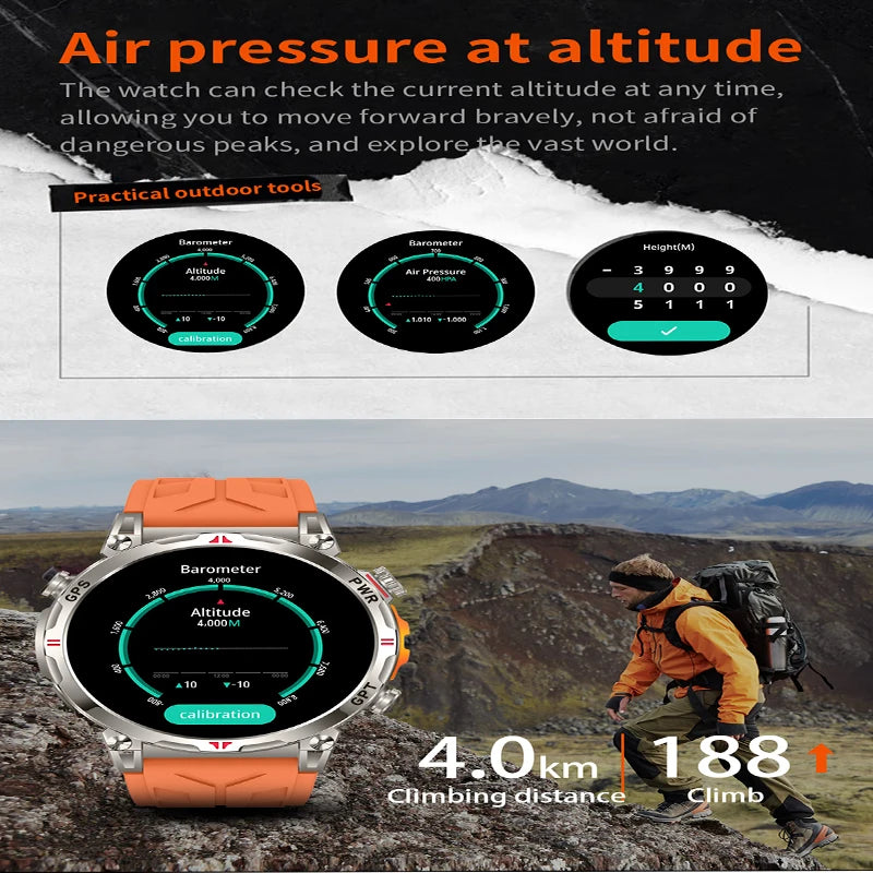 2025 GPS Sports Smart Watch GPT AMOLED 1.56 inch 488 * 488 Heart Rate Blood Oxygen Blood Pressure Monitoring 3ATM Smartwatches.