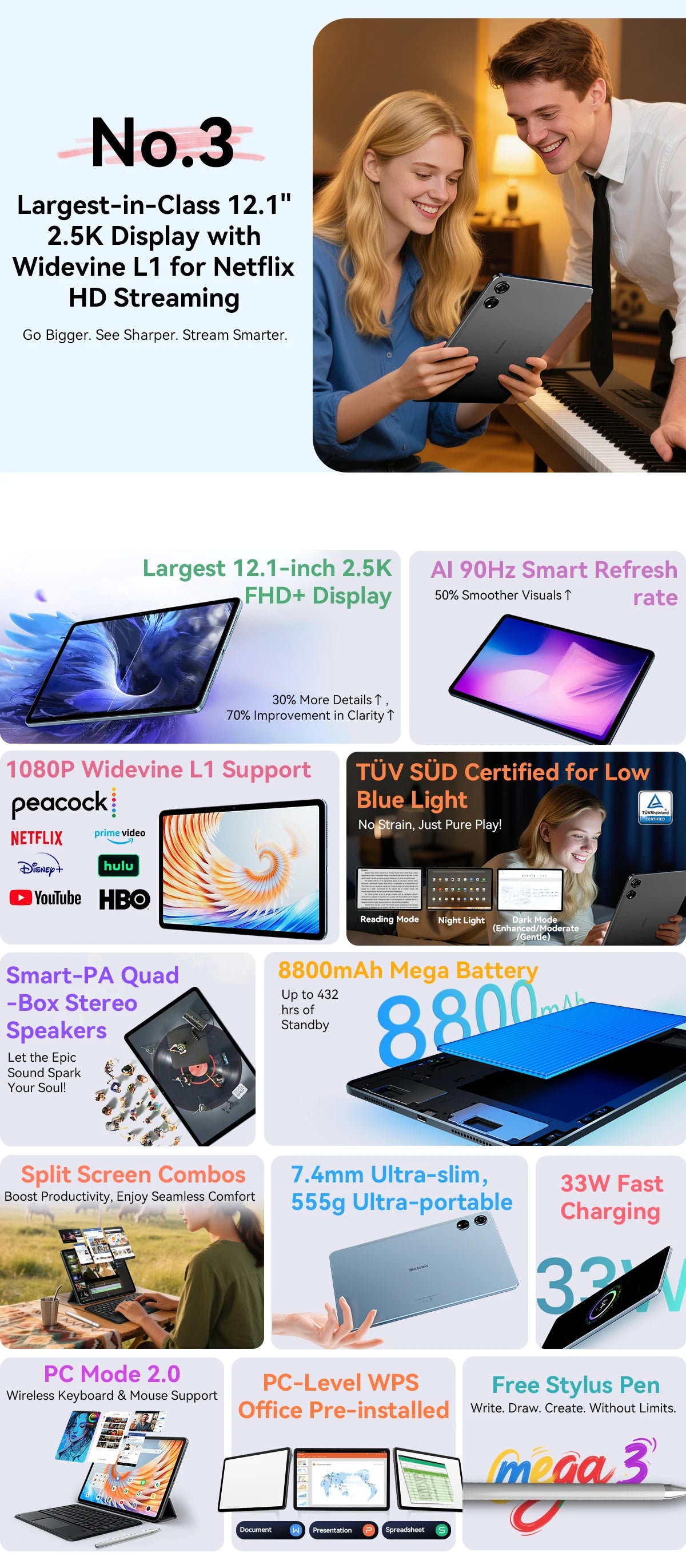 Blackview Mega 3 [No EU Charger] Tablet 8800mAh 36(12+24)GB+256GB 12.1" FHD 50MP+13MP Android 15 90Hz Dual SIM 4G 1080P IPS