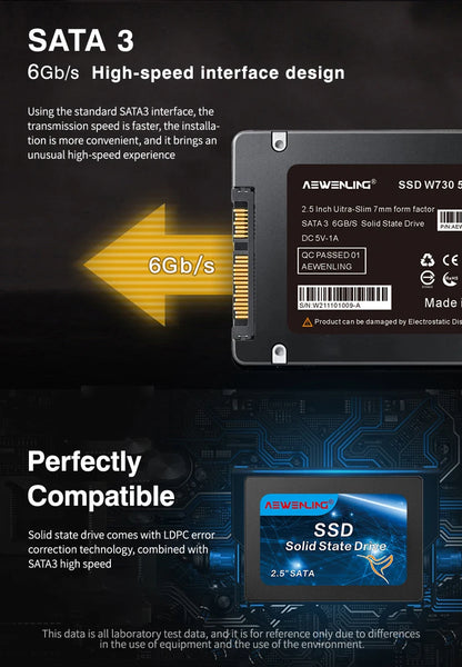 SSD Hard drive disk 128GB 256GB 512GB 2TB 64GB 1TB 32GB solid state drive disk for laptop desktop 4TB computer HDD high speed.