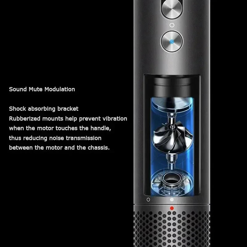 High Speed Bladeless Hair Dryer Negative Ion Fast Drying Home Powerful Hair Dryer Styling Tools 1600W High Speed Hair Dryer.