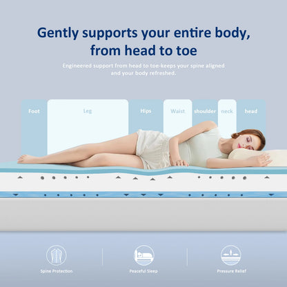 Komfortschaummatratze 140×190×18 cm, wendbar, Memory-Schaum, kühlender Bezug, Härte H3/H4, 18 cm hoch, 7-Zonen Unterstützung