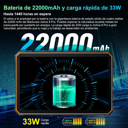 Blackview Active 8 Pro Rugged Tablets Android 14 10.36" 2.4K Display Helio G99 16GB 256GB Tablet PC 22000mAh.