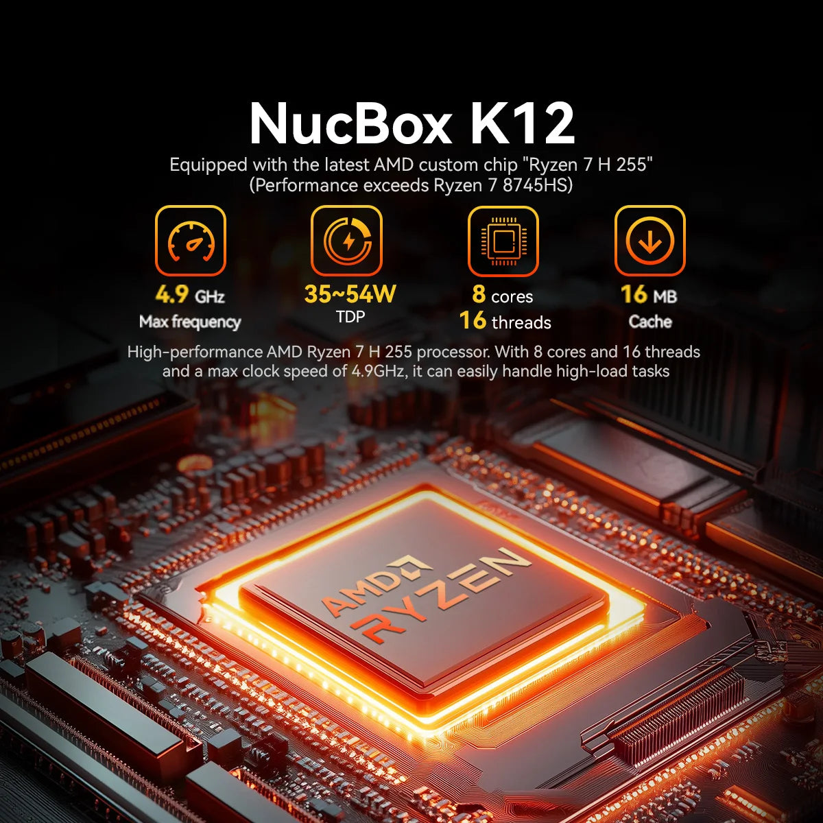 GMKtec K12 Mini PC AMD Ryzen7 H 255 (Upgraded 8745HS) Oculink DDR5 NO RAM NO ROM Desktop Computer Window 11 Pro Gaming PC WIFI6E.