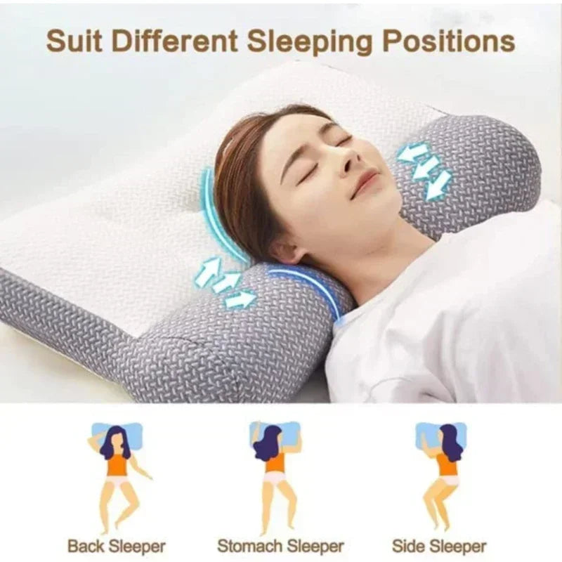 Orthopedic Reverse Traction Pillow Protects Cervical Vertebra and Helps Sleep Single Neck Pillow Can Be Machine Washable 48X74cm.