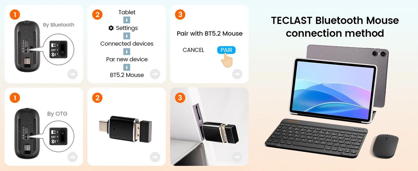 Teclast P30T Set 10" Tablet Android 14 Max 12Gb Ram 128Gb Rom T606 8-Core All-In-One Keyboard/Case/Mouse/Stylus/Headphone/Stand.