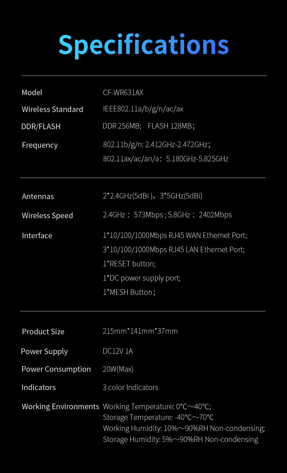 Comfast AX3000 WiFi6 Mesh System Wireless Router 5*5 dBi Antennas Wifi6 Mesh WiFi Router Easy Mesh/Andlink Gigabit Network Ports.