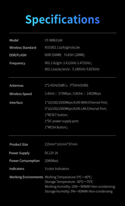 Comfast AX3000 WiFi6 Mesh System Wireless Router 5*5 dBi Antennas Wifi6 Mesh WiFi Router Easy Mesh/Andlink Gigabit Network Ports.