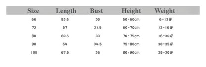 MINISO Stitch Winter Baby Verdickte Gepolsterte Baumwolle Kletterkleidung Niedlicher Säuglingsbodysuit Warmes Ausgehen Outfit Kawaii 0-1 Jahre.