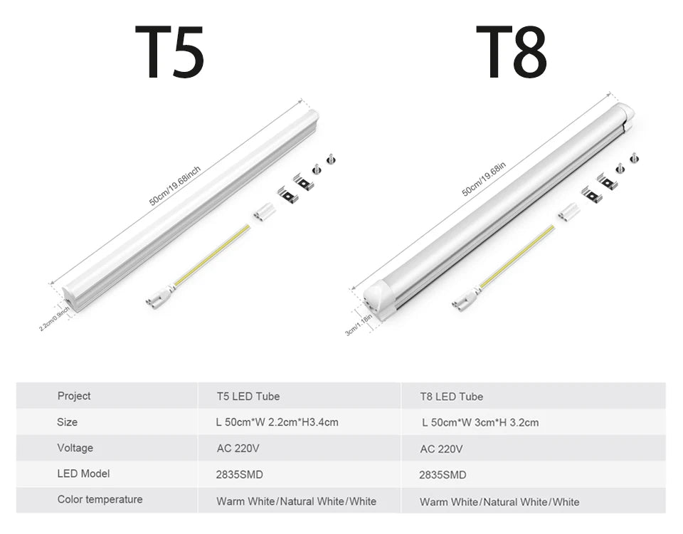 Energy Saving T5/T8 15W/25W LED Tube AC220V Fluorescent Tube Bulb for Shop Exhibition Halls Lighting,EU US Plug Connect Wire.
