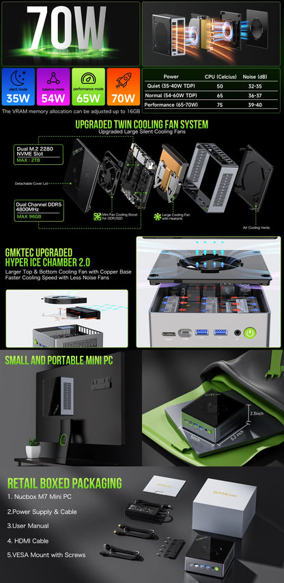 GMKtec Gaming Mini PC K11 K8 Plus M7 AMD Ryzen 9 8945HS 8845HS 6850H Computers PC Oculink WiFi 6 USB3.2 USB-C 4.0 BT5.2 DP HDMI.