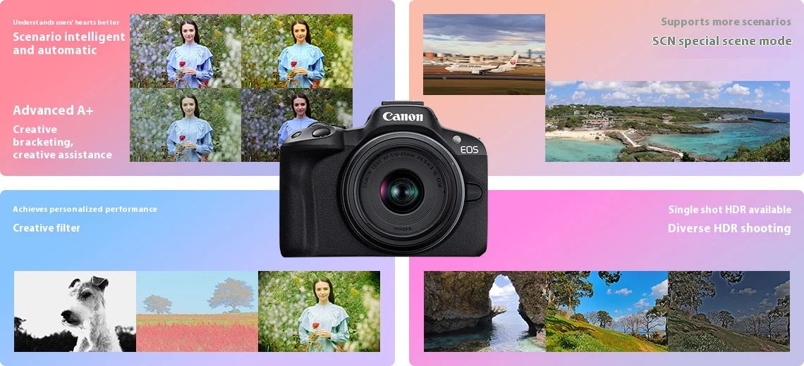 Canon EOS R50 Mirrorless Camera RF-S18-45mm F4.5-6.3 is STM Lens Kit 24.2 Megapixel CMOS (APS-C) Sensor 4K Video Content Creator.