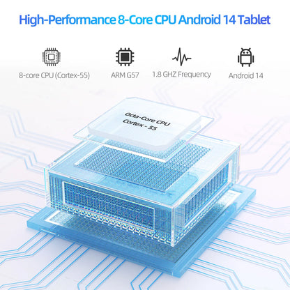 PRITOM Tablet 7" Android 14 Tablets, 8GB RAM(3+5GB Expand) 64GB ROM, A523 Octa-Core Processor, 5G WiFi+WiFi6, Dual Camera,Black.