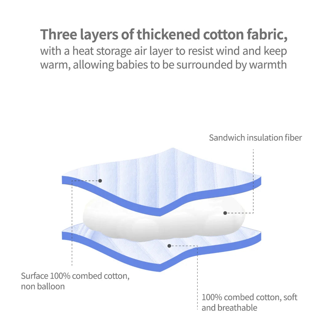 Jungen Mädchen Body Neugeborenen Winter Onesie Kleidung Baumwolle Kleinkind Hause Tragen 0-6M Verdickte Frühling und Herbst Kleidung.