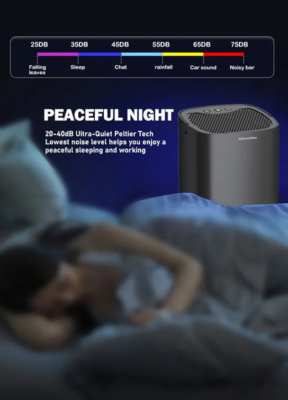 1000ML Air Dehumidifier with Basic Air Filter for Home Room Office Kitchen Moisture Absorbers Machine Anti Humidity Air Dryer.