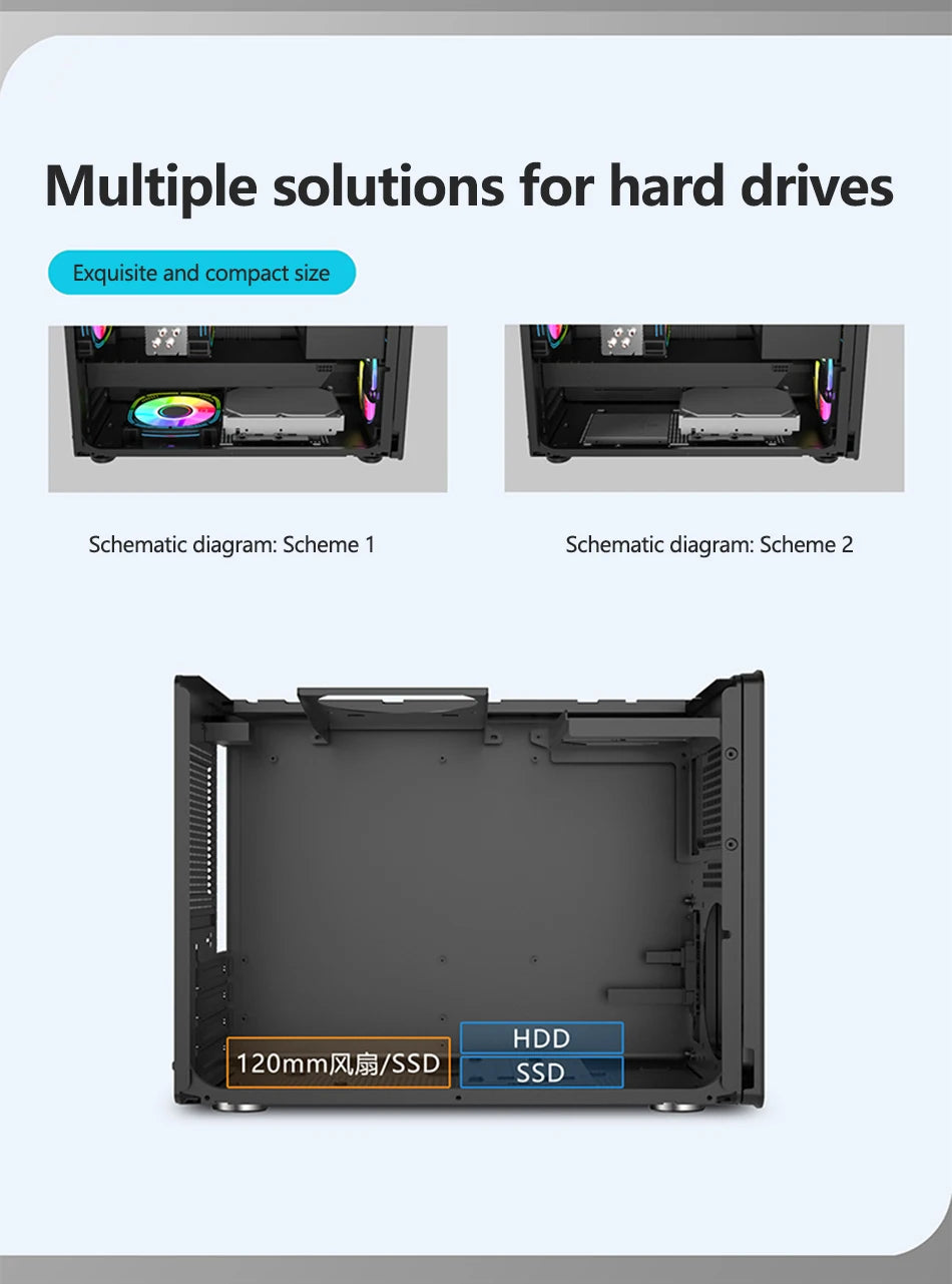 Power Train P60 Desktop MATX Case Handheld Portable Mesh Version PC Small Chassis Supports 350mm Graphics Card Type-C Interface.