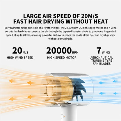 XIAOMI MIJIA H500 Water Ion Hair Dryer Professional Blow Hair Dryer Negative Ionic Blower Electric Dryer Diffuser Quick Dry Hair.