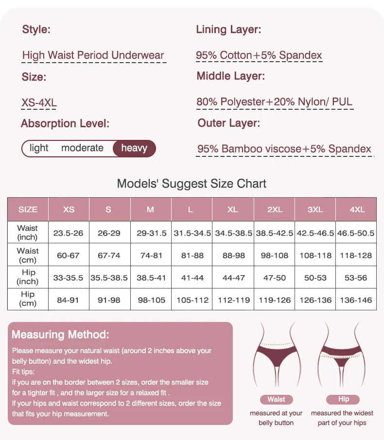 High Waist Washable Menstrual Panties Heavy Flow Overnight Reusable Comfortable Leakproof Absorbent Underwear.