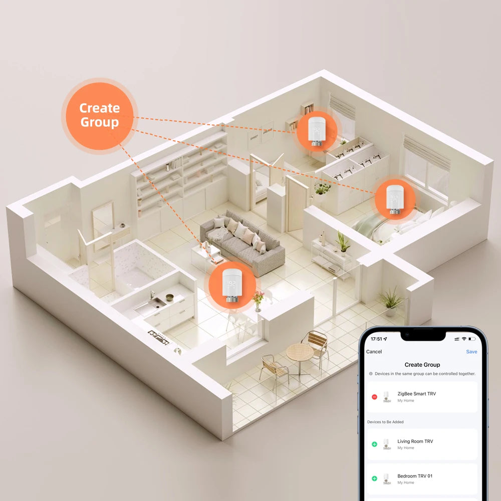AVATTO 1~6PCS Tuya ZigBee TRV Radiator Actuator Valve,Smart Thermostat Temperature Controller Works With Alexa,Google Home,Alice.