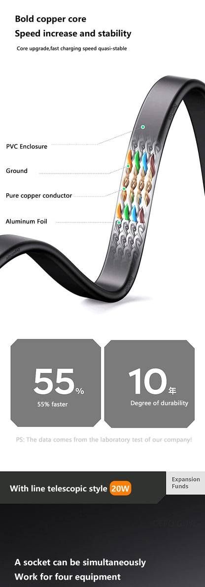 EU Universal 20W USB C Smart Steckdose Panel mit Dual Typ-C Schnellladeanschlüssen Steckdose, Handy-Lade-Typ-C-Buchse.