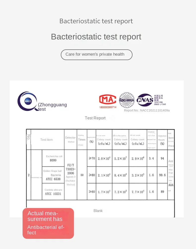 Women's Panties UnderwearLeakproofBreathable Briefs MenstrualPants PlusSizeWaterproof Mid Waist Organic Cotton Protective Briefs.