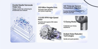 XIAOMI MIJIA High Speed Water Ion H701 Hair Dryers Professional Hair Care Quick Dry Negative Ion 65m/s 110000Rpm 220V CN Version