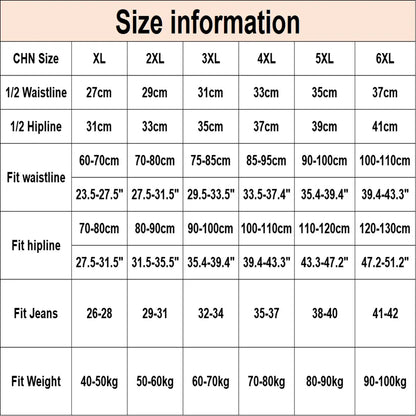 5 Pieces Women Menstrual Period Underwear Big Size Briefs Lingerie Undies Cotton Large High Waist Panties XL 2XL 3XL 4XL 5XL 6XL.