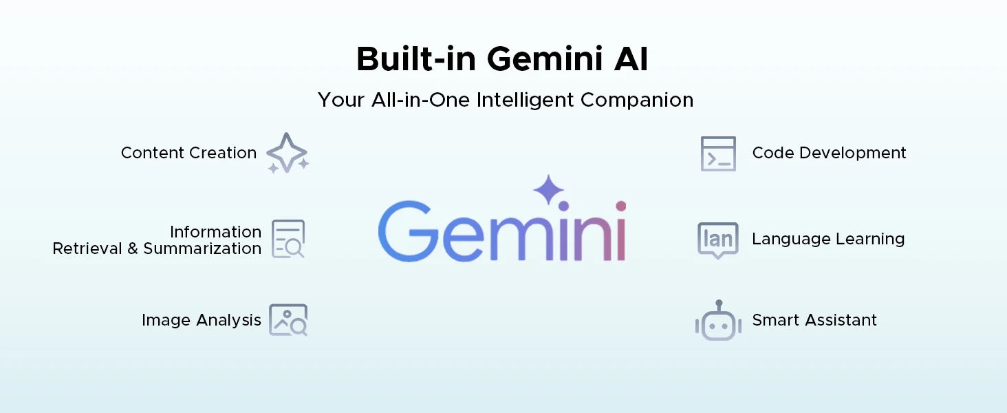 Doogee Tab E3+ 2 in 1 Tablet Pc Gemini Ai 12"" 2K Display Android 15 32Gb Ram(8+24) 256Gb Rom 8800Mah Battery Helio G100 Tabletpc.