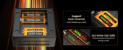 PELADN Gaming WO-4 Mini PC AMD Ryzen 5 7640HS(6 Cores，Up to 5.0GHz) 32GB Dual DDR5 1TB PCIe3.0 SSD Quadruple 4k Display support.