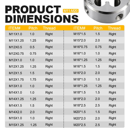 Schraubgewindestift M11 M12 M13 M14 M15 M16 M18 M20 Rechtshänder für Metallbearbeitung Metrisches Stanzhandwerkzeug
