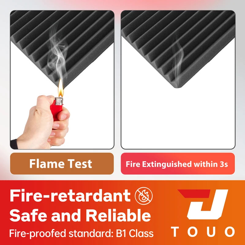 TOUO 1-4Pack 47.2"x23.6" Acoustic Panels Wedge Foam Soundproof Wall Insulation for Podcast Studio Office Gaming Room