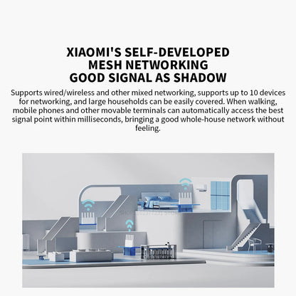 NEW Xiaomi Router BE5000 Wi-Fi 7 2.4/5GHz Dual-Frequency Mesh 2.5G High-Speed Network Port IPTV OFDMA Signal Amplifier Mi Home.