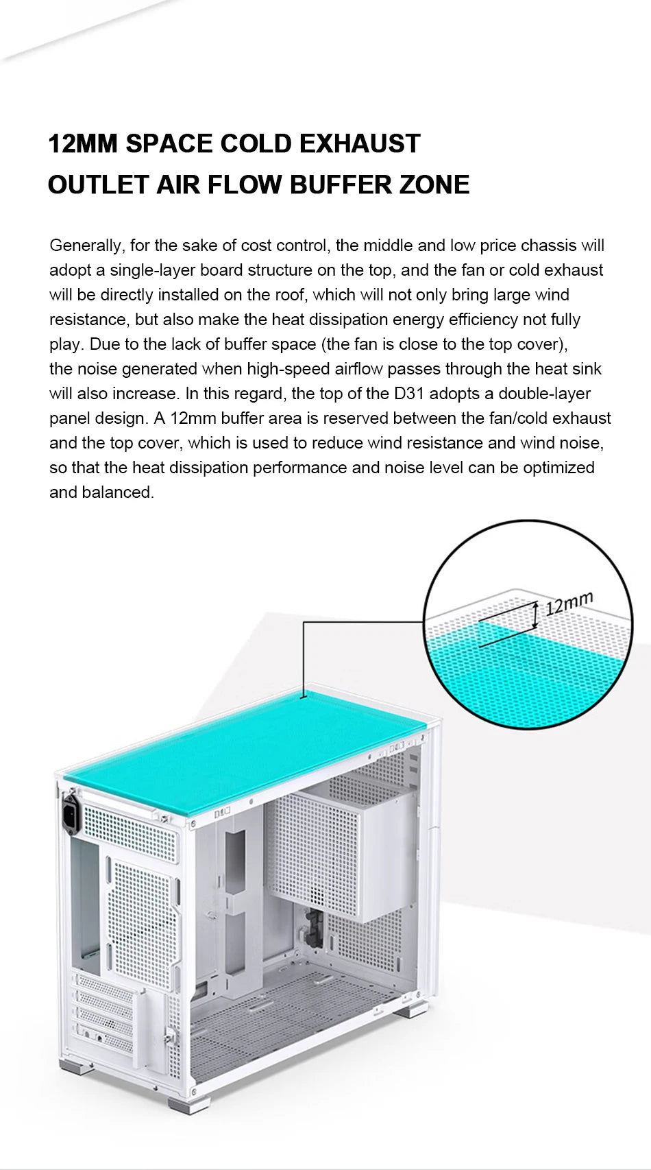 Jonsbo Pinecone D31 Case MATX ITX DTX Small Translucency Sub Screen of Video Games Support ATX Power 360 Cold Exhaust Chassis