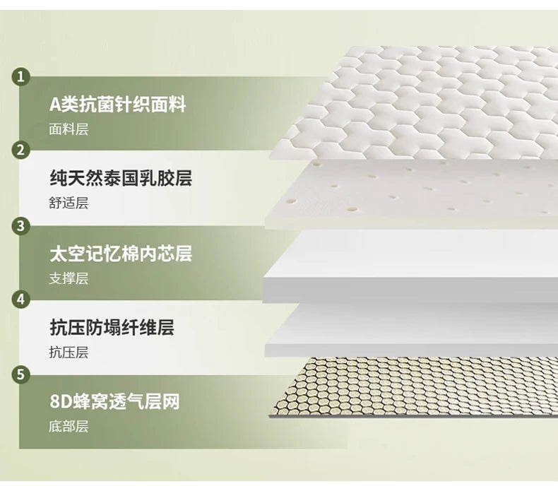 Latex-Schwamm, 4/7 cm, Tatami-Matte, hochwertige, verdickte Memory-Schaum-Matratze, Twin King Queen Size Winter, warm halten Bettbezug