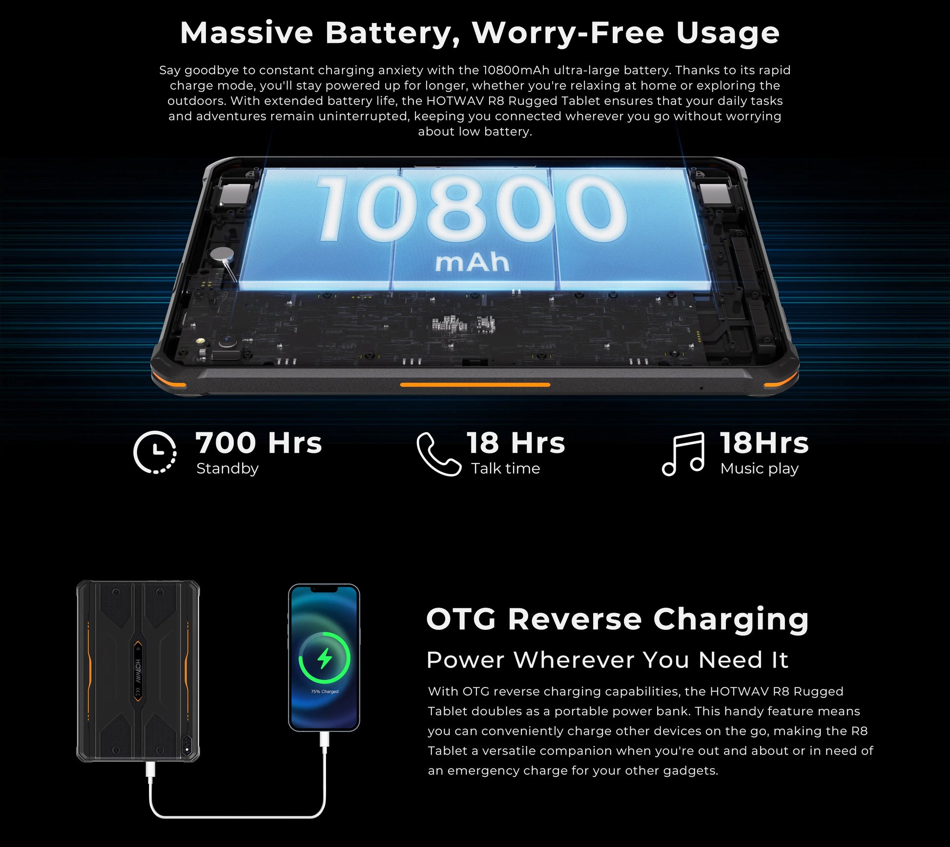 Rugged Tablet HOTWAV R8, 12 (4+8) Go + 128Go, 10.1'', 5MP Front + 13MP Rear Cameras, Android 14.0, 10800mAh Battery, Dual SIM, GPS, 4G.