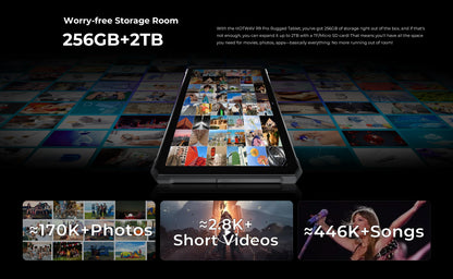 HOTWAV R9 Pro Rugged Tablet Android 14 11" FHD+ 20080mAh Pad 64MP Rear Camera 6GB 256GB Tablet PC With Super Camping light