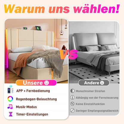 KOMHTOM Doppelbett- USB Type C Ladefunktion, APP-Control LED, Stauraumbettgestell, Leinenmaterial, ohne Matratze