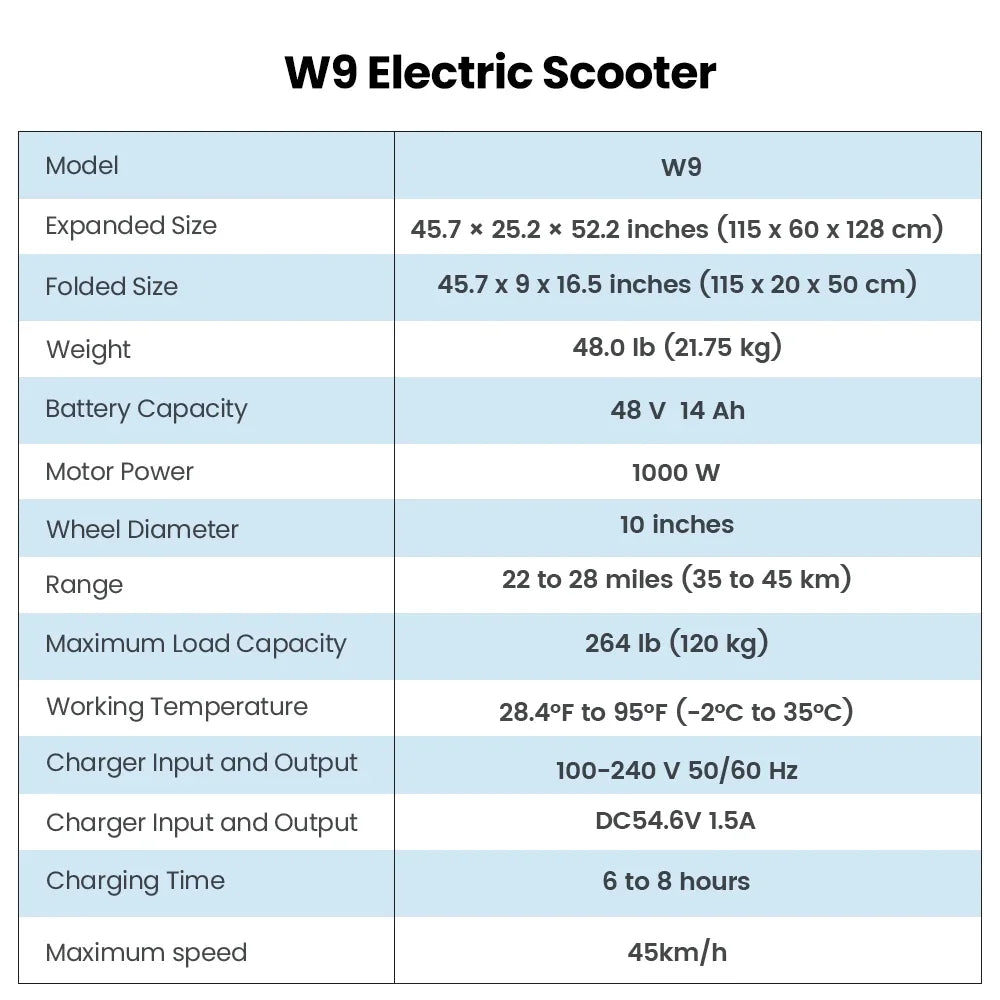 ISCOTER W9 Electric scooter 1000W engine 48V14AH battery foldable E-type scooter 10-inch pneumatic tire adult electric scooter